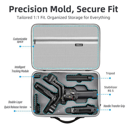 For DJI RS 5 STARTRC Portable PU Storage Bag Box Suitcase, For DJI RS 5