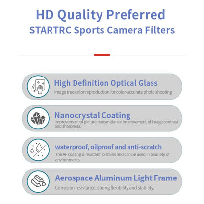 For DJI Mavic 4 Pro STARTRC 4 in 1 CPL ND8 ND32 ND64 Lens Filter Kit, CPL ND8 ND32 ND64