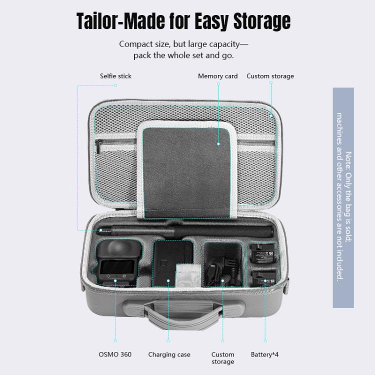 For DJI Osmo 360 STARTRC Full Kit Portable Handbag Shoulder PU Storage Bag, For DJI Osmo 360 PU