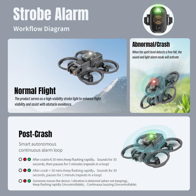 STARTRC Universal V2 Drone Alarm Tracker For DJI Avata Series / Mavic Series / Air Series / Mini Series, For DJI Avata Series / Mavic Series / Air Series / Mini Series