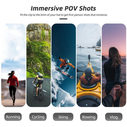 For DJI Osmo Nano Sunnylife Baseball Hat Clip Mount Baseball Cap Clamp Quick Release Mount Camera POV Vlog Holder, Cap Clamp