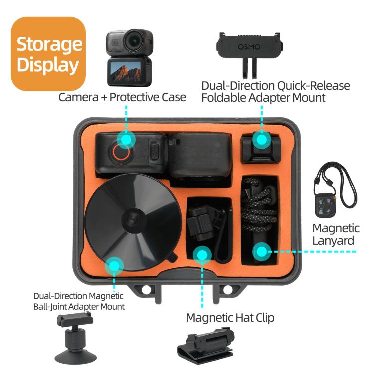For DJI Osmo Nano Sunnylife Mini Travel Box Waterproof Carrying Box Shock-proof Hard Shell, For DJI Osmo Nano
