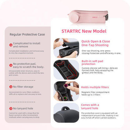 For DJI Osmo Pocket 4 STARTRC Storage Box Protective Case Flip Cover, For DJI Osmo Pocket 4 Pink