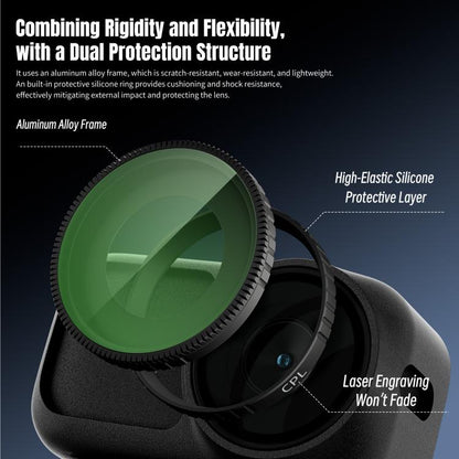 For DJI Osmo Nano STARTRC CPL Camera Lens Filter, CPL