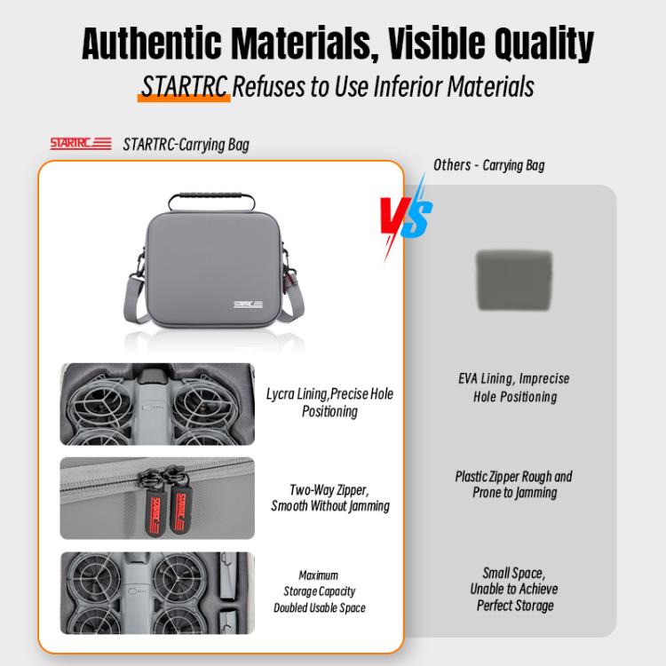 For DJI Neo 2 STARTRC PU Shoulder Storage Bag Drone Body Handbag, For DJI Neo 2 Drone Body