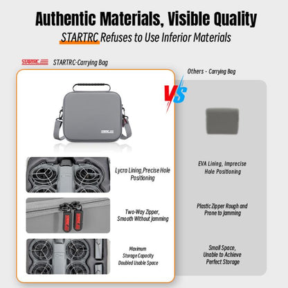 For DJI Neo 2 STARTRC PU Shoulder Storage Bag Drone Body Handbag, For DJI Neo 2 Drone Body