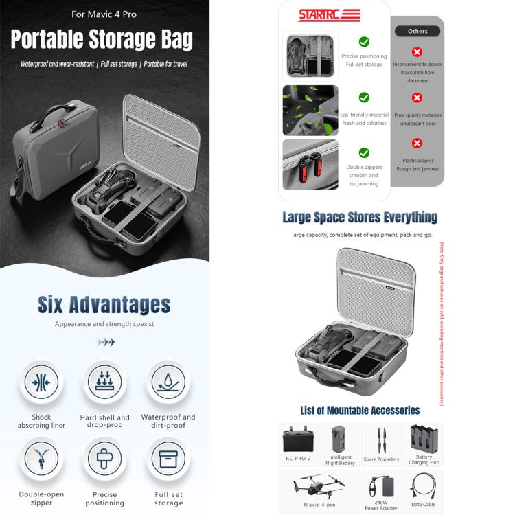 For DJI Mavic 4 Pro / RC Pro 2 STARTRC All-rounder Shoulder PU Storage Bag Handbag, For DJI Mavic 4 Pro / RC Pro 2