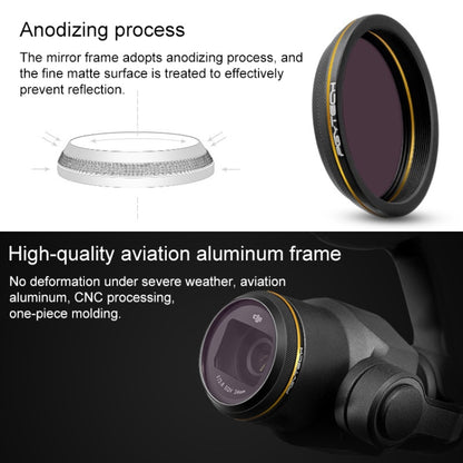 PGYTECH X4S-HD ND32 Gold-edge Lens Filter for DJI Inspire 2 / X4S Gimbal Camera Drone Accessories, ND32