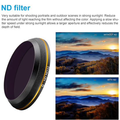 PGYTECH X4S-HD ND32 Gold-edge Lens Filter for DJI Inspire 2 / X4S Gimbal Camera Drone Accessories, ND32