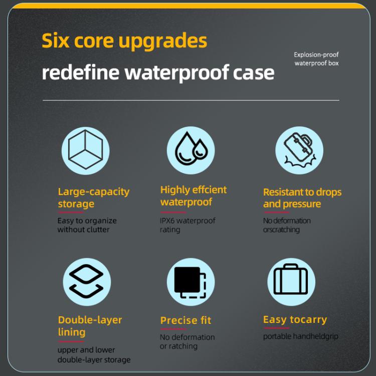 For DJI Osmo 360 STARTRC Waterproof EVA ABS Dual-layer Suitcase Storage Box, For DJI Osmo 360