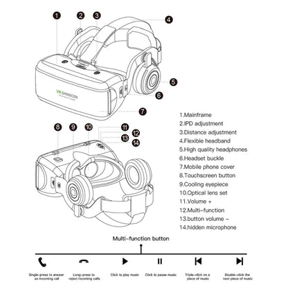 VR SHINECON G06E Virtual Reality 3D Video Glasses Suitable for 4.7 inch - 6.1 inch Smartphone with Headset, G06E
