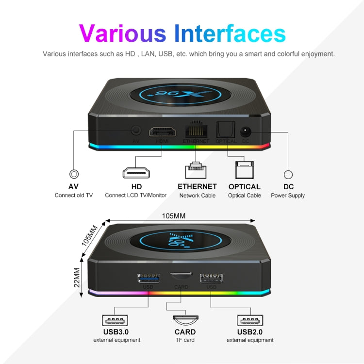 X96 X4 8K Smart TV BOX Android 11.0 Media Player with Remote Control, Amlogic S905X4 Quad Core ARM Cortex A55, RAM: 4GB, ROM: 64GB, Support 100M, Dual Band WiFi, Bluetooth, EU Plug, 4GB+64GB
