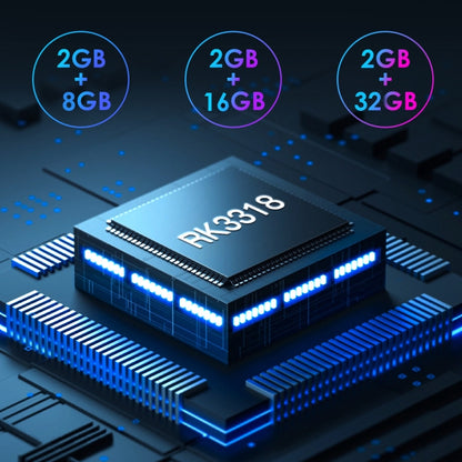 H50 Mini 4K Smart Network TV Box, Android 10.0, RK3318 Quad Core, 2GB+8GB, EU Plug, 2GB+8GB
