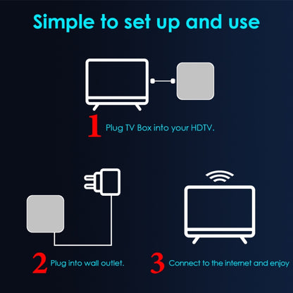 H50 Mini 4K Smart Network TV Box, Android 10.0, RK3318 Quad Core, 2GB+32GB, EU Plug, 2GB+32GB
