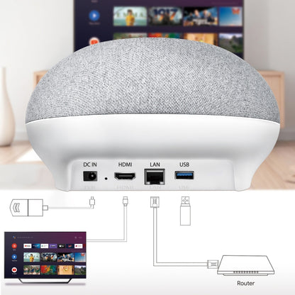 MECOOL KA1 Smart TV Speaker Android 11 TV Box with Remote Control, Amlogic S905X4 Quad Core Cortex-A55, 4GB+32GB, Dual-Band / Bluetooth / Ethernet / OTT, KA1-OTT