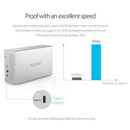 ORICO Honeycomb Series WS200RU3 SATA 3.5 inch 20TB USB 3.0 Dual Bays Aluminum Alloy HDD / SSD Enclosure with Raid, USB 3.0 Dual Bays with Raid