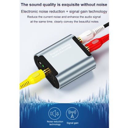 HW-25DA Digital to Analog Audio Converter