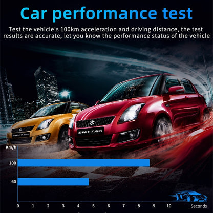 M12 OBD2 + GPS Mode Car Head-up Display HUD Overspeed / Speed / Water Temperature / Low Voltage / Fault Alarm, M12