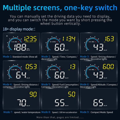M12 OBD2 + GPS Mode Car Head-up Display HUD Overspeed / Speed / Water Temperature / Low Voltage / Fault Alarm, M12