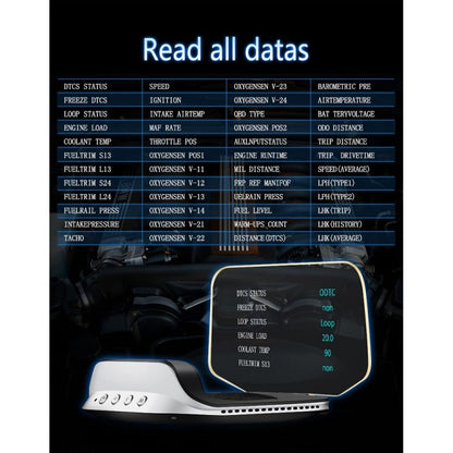 C3 OBD2 + GPS Mode Car Head-up Display HUD Overspeed / Speed / Water Temperature Too High / Voltage Too Low / Engine Failure Alarm / Fatigue Driving Reminder / Navigation Function, C3