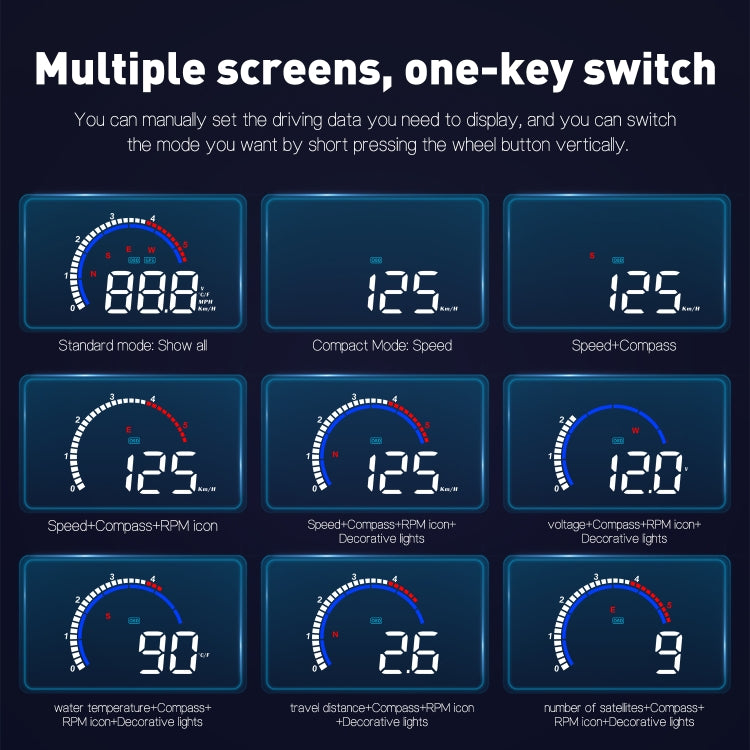 M13 Plus OBD2 + GPS Mode Car Head-up Display HUD Overspeed / Speed / Water Temperature Alarm, M13 Plus