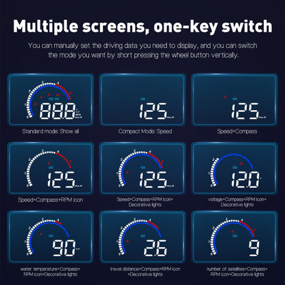 M13 Plus OBD2 + GPS Mode Car Head-up Display HUD Overspeed / Speed / Water Temperature Alarm, M13 Plus