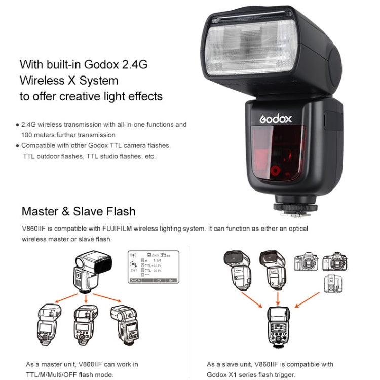 Godox V860IIF 2.4GHz Wireless 1/8000s HSS Flash Speedlite Camera Top Fill Light for Fujifil DSLR Cameras, V860IIF for Fujifilm