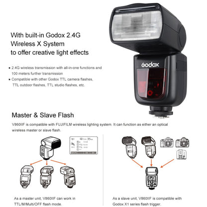 Godox V860IIF 2.4GHz Wireless 1/8000s HSS Flash Speedlite Camera Top Fill Light for Fujifil DSLR Cameras, V860IIF for Fujifilm