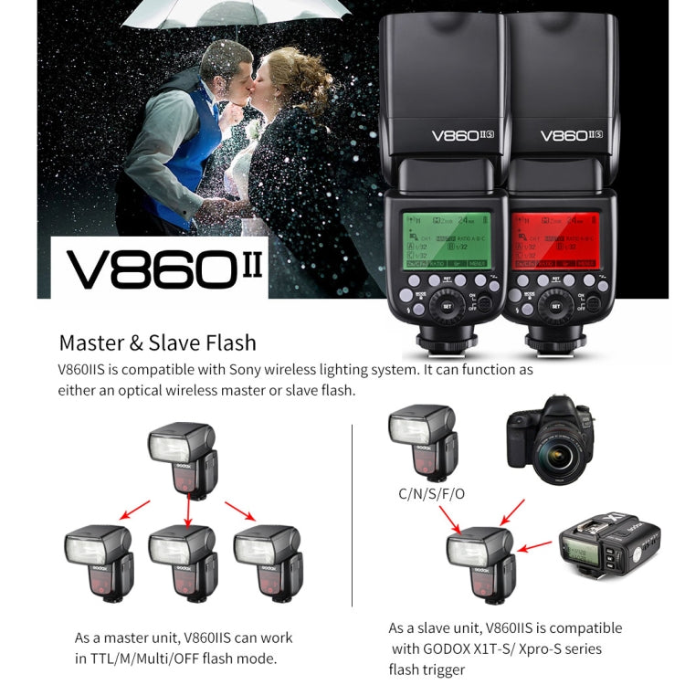 Godox V860IIS 2.4GHz Wireless 1/8000s HSS Flash Speedlite Camera Top Fill Light for Sony DSLR Cameras, V860IIS for Sony