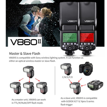 Godox V860IIS 2.4GHz Wireless 1/8000s HSS Flash Speedlite Camera Top Fill Light for Sony DSLR Cameras, V860IIS for Sony