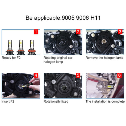 2 PCS DC9-36V / 25W / 6000K / 2500LM IP68 Waterproof Car LED Headlight, F2 9005 / HB3 / H10