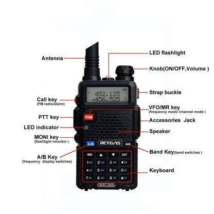 RETEVIS RT-5R 400-520MHz + 136-174MHz 128CHS USB Two-segment Handheld Walkie Talkie, USB
