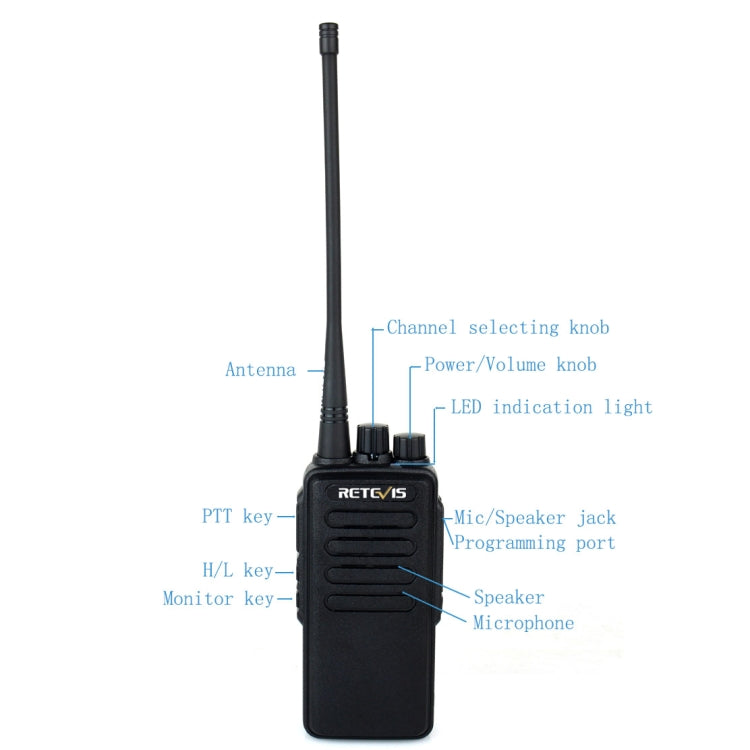 RETEVIS RT1 10W UHF 400-520MHz 16CH Handheld Walkie Talkie,, RT1 400-520MHz EU Plug, RT1 400-520MHz US Plug