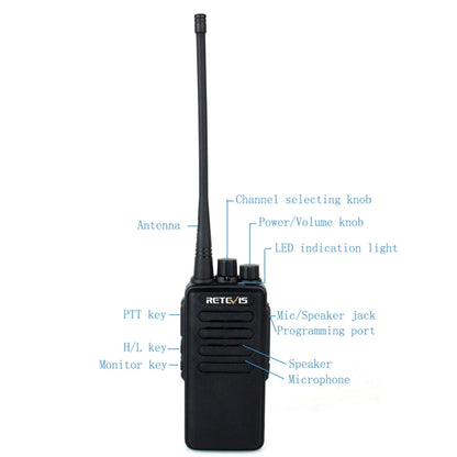 RETEVIS RT1 10W UHF 400-520MHz 16CH Handheld Walkie Talkie,, RT1 400-520MHz EU Plug, RT1 400-520MHz US Plug