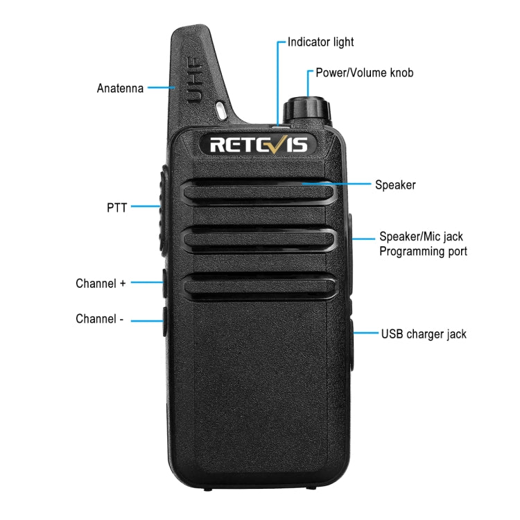 1 Pair RETEVIS RT622 US Frequency 400-480MHz 16CHS Handheld Two Way Radio Handheld Walkie Talkie, US Plug, RT622, US Plug