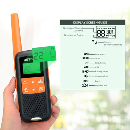 1 Pair RETEVIS RT649 PMR446 16CHS License-free Two Way Radio Handheld Walkie Talkie, EU Plug, RT649