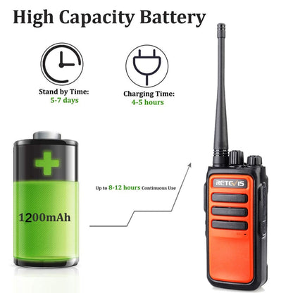 1 Pair RETEVIS RT666 PMR446 16CHS License-free Two Way Radio Handheld Walkie Talkie, EU Plug, RT66, EU Plug