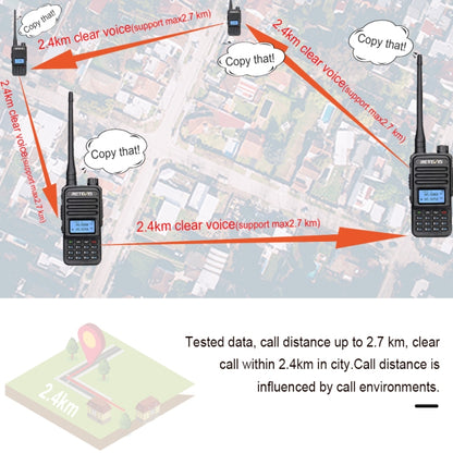 RETEVIS RT85 US Frequency 136.000-174.000MHz+400.000-470.000MHz 200CHS Dual Band Digital Two Way Radio Handheld Walkie Talkie, RT85 US Frequency