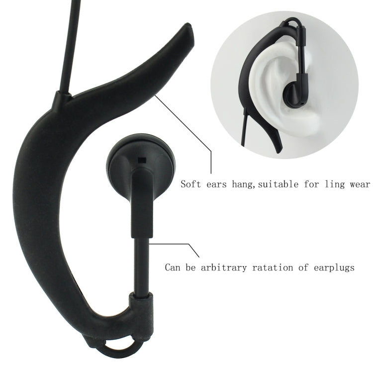 RETEVIS R-111 M Head 2 Pin PTT Adjustable Volume Earphone Microphone for Motorola GP68/GP88/GP300/GP2000, R-111 M Head
