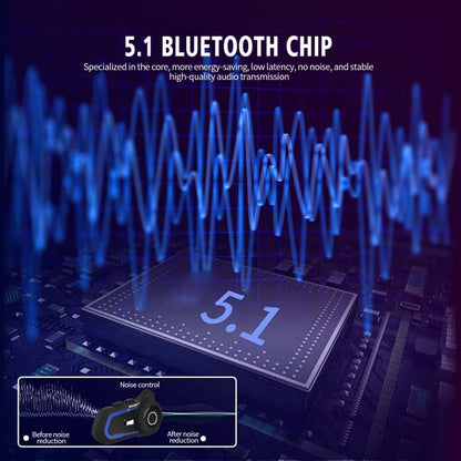 WUPP Bluetooth 5.1 S2 Motorcycle Helmet Full Duplex Bluetooth Intercom Headset Earphone