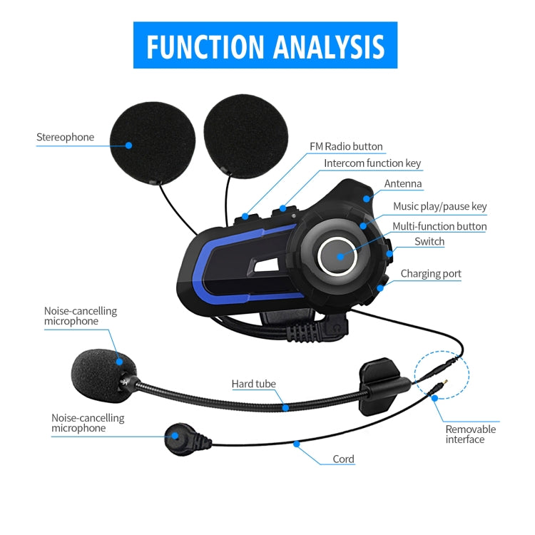 WUPP Bluetooth 5.1 S2 Motorcycle Helmet Full Duplex Bluetooth Intercom Headset Earphone