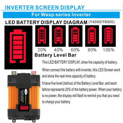 Little Wasp 12V to 110V 6000W Car Power Inverter with LED Display & Dual USB, 12V to 110V 6000W