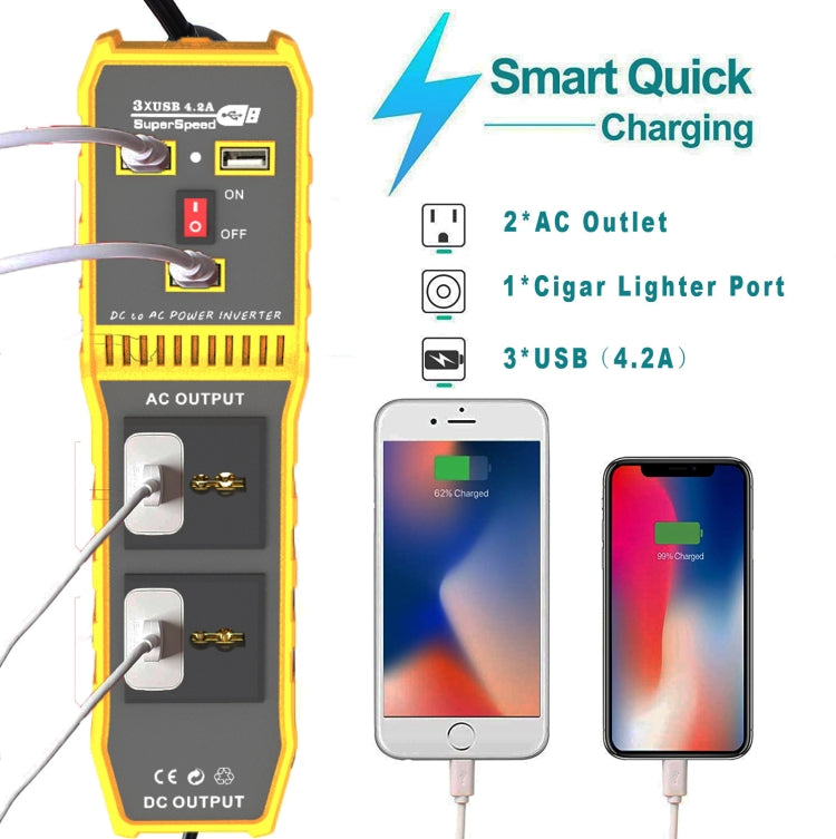 12V to 110V 300W Car Power Inverter with Three USB, 12V to 110V