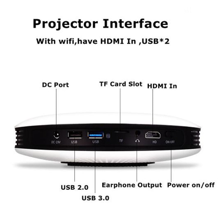 DL-S9 1280x720P 300 Lumens Portable Home Theater LED HD Digital Projector, Android 6.0, 2G+16GB/32GB, DL-S9 US Plug