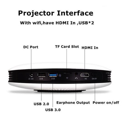 DL-S9 1280x720P 300 Lumens Portable Home Theater LED HD Digital Projector, Android 6.0, 2G+16GB/32GB, DL-S9 US Plug