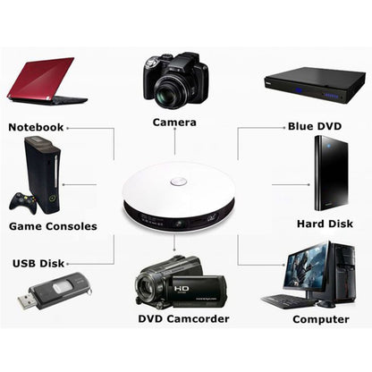 DL-S9 1280x720P 300 Lumens Portable Home Theater LED HD Digital Projector, Android 6.0, 2G+16GB/32GB, DL-S9 US Plug