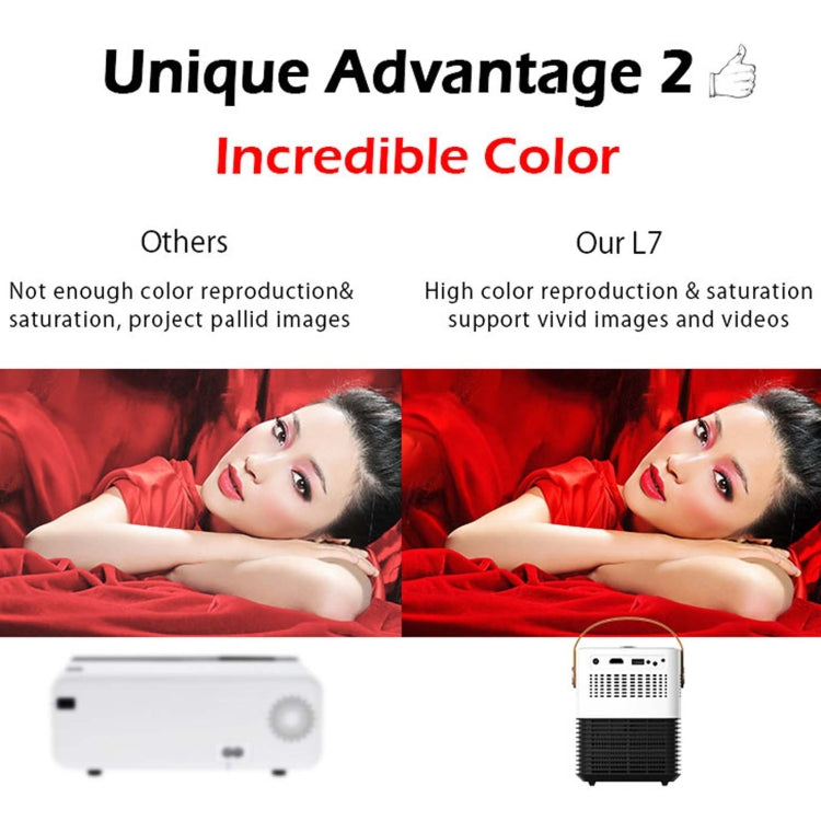 WEJOY L7 854x480P 100 ANSI Lumens Portable Home Theater LED HD Digital Projector with Battery, Android 6.0, 1G+8G, L7 US Plug