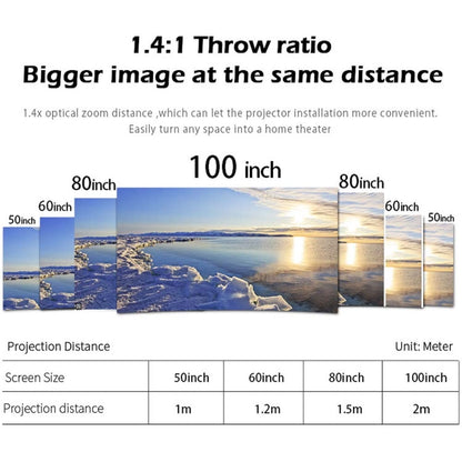 WEJOY L7 854x480P 100 ANSI Lumens Portable Home Theater LED HD Digital Projector with Battery, Android 6.0, 1G+8G, L7 US Plug