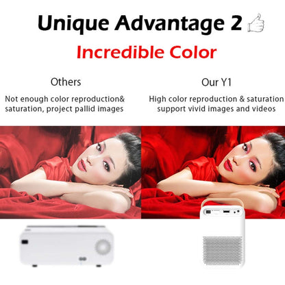 WEJOY Y1 1920x1080P 100 ANSI Lumens Portable Home Theater LED HD Digital Projector with Battery, Android 6.0, 1G+16G, Y1 US Plug