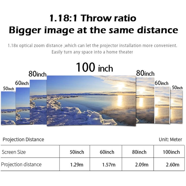 WEJOY Y1 1920x1080P 100 ANSI Lumens Portable Home Theater LED HD Digital Projector with Battery, Android 6.0, 1G+16G, Y1 US Plug